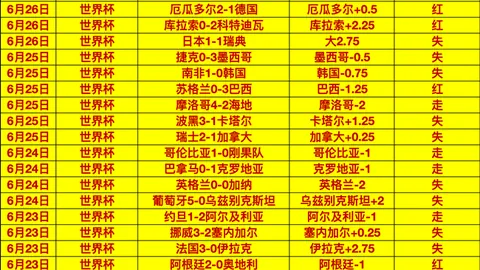 世界杯买球软件 104309 6