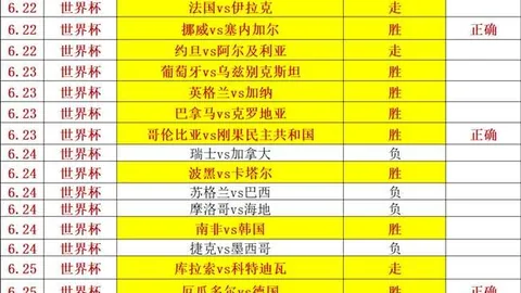 世界杯买球软，世界杯在线博彩，件 104817 3